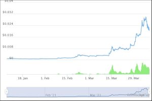 criptomonedas