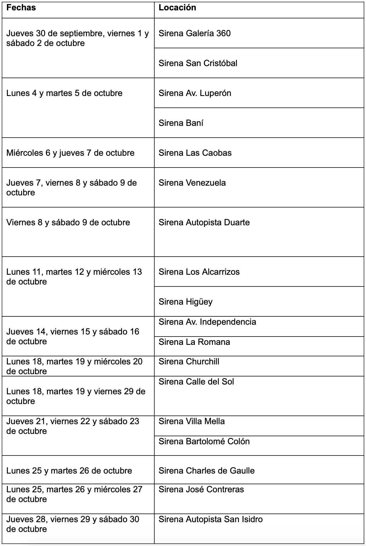 Fechas y localidades de las jornadas gratuitas de prevención, en horario de 9am a 6pm