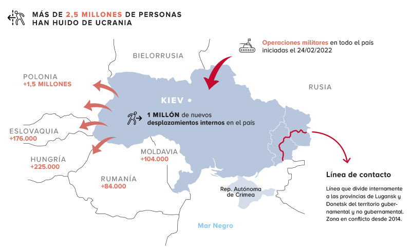 Mapa refugiados Ucrania ACNUR