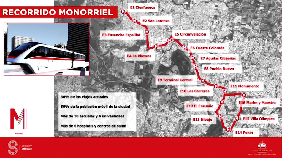 monorriel santiago de los caballeros estaciones