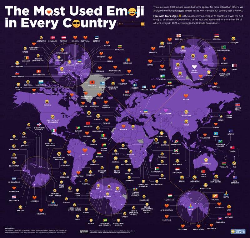 este es el emoji mas utilizado en cada pais del mundo