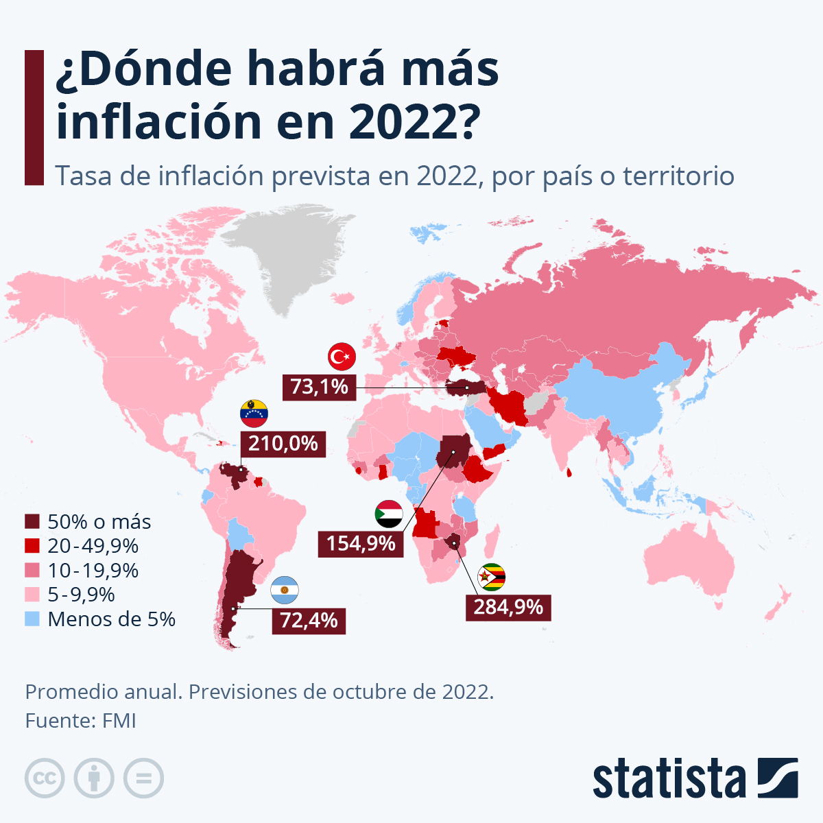 estos son los cinco paises que terminaran el 2022 con mayor inflacion segun el fmi