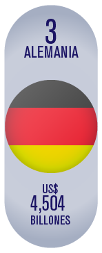 marca país Alemania