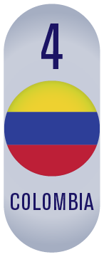 COLOMBIA