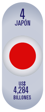 marca país Japón