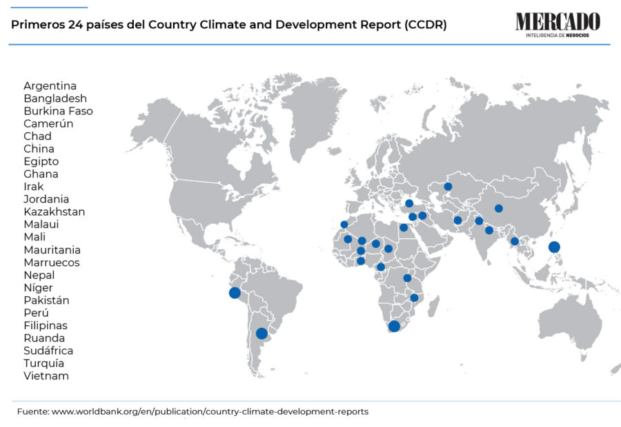 ¿Reducir emisiones en un 70 % y aumentar la resiliencia? El Banco Mundial lo explica