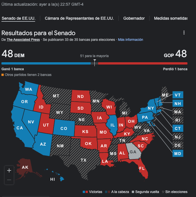 Elecciones Senado Estados Unidos