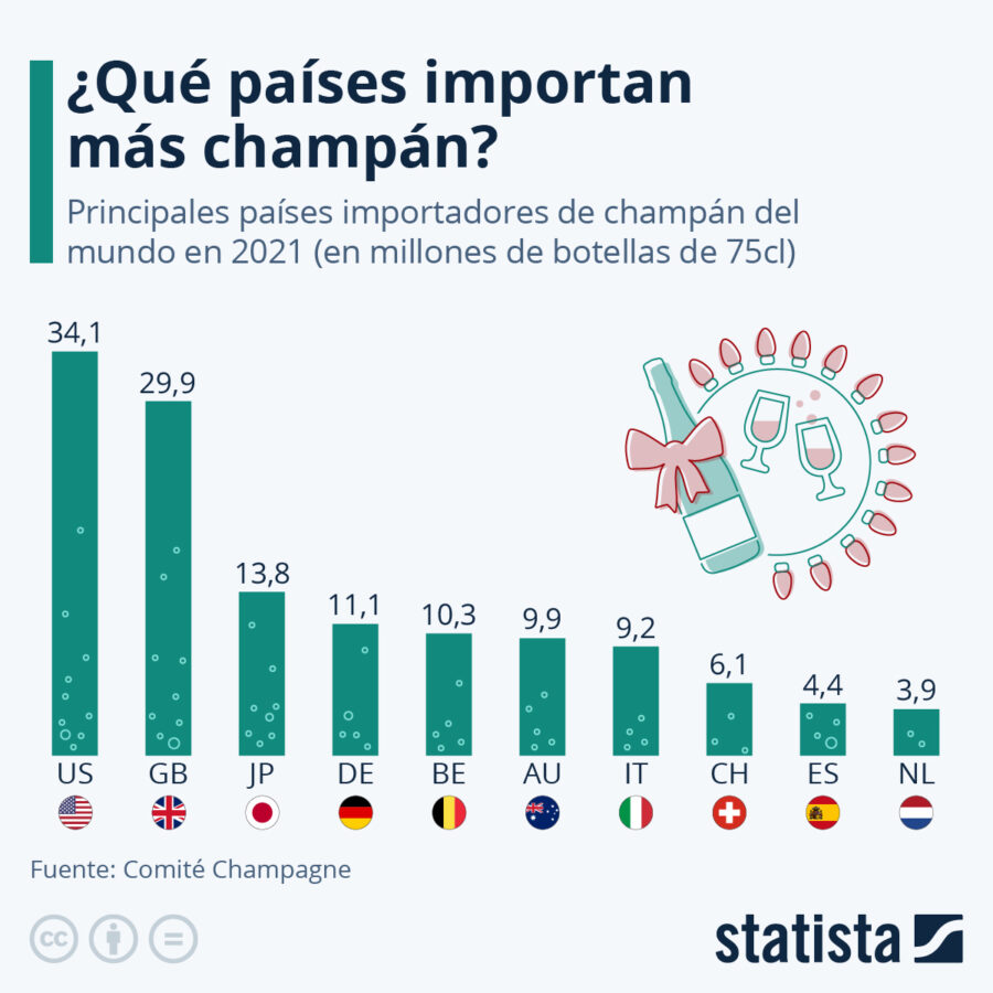 Champán