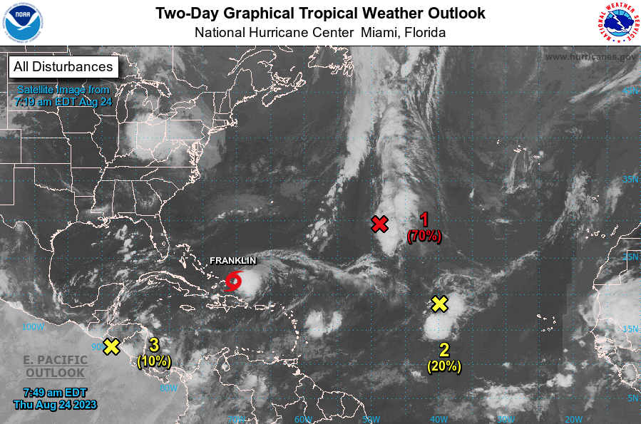 Centro Nacional de Huracanes tormenta tropical franklin